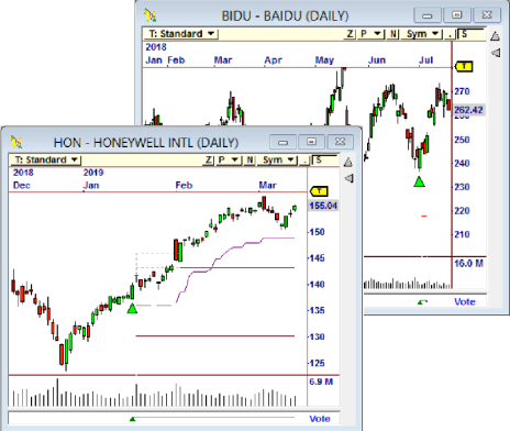 Trade Secret 2: Profiting from Volatility