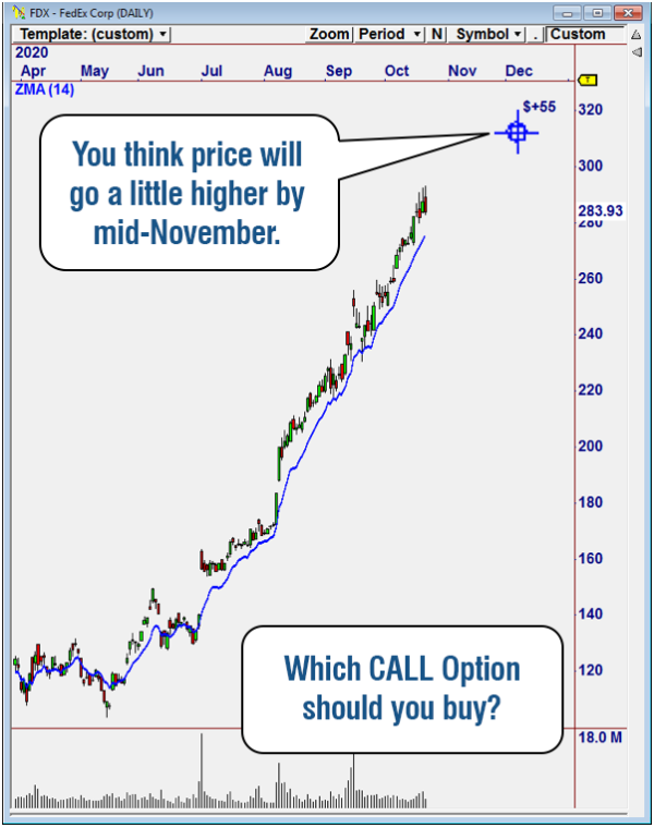 OptionTrader 6