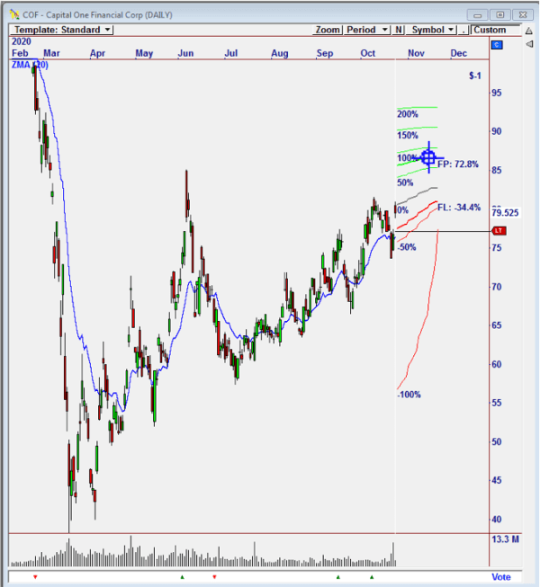 OptionTrader 6