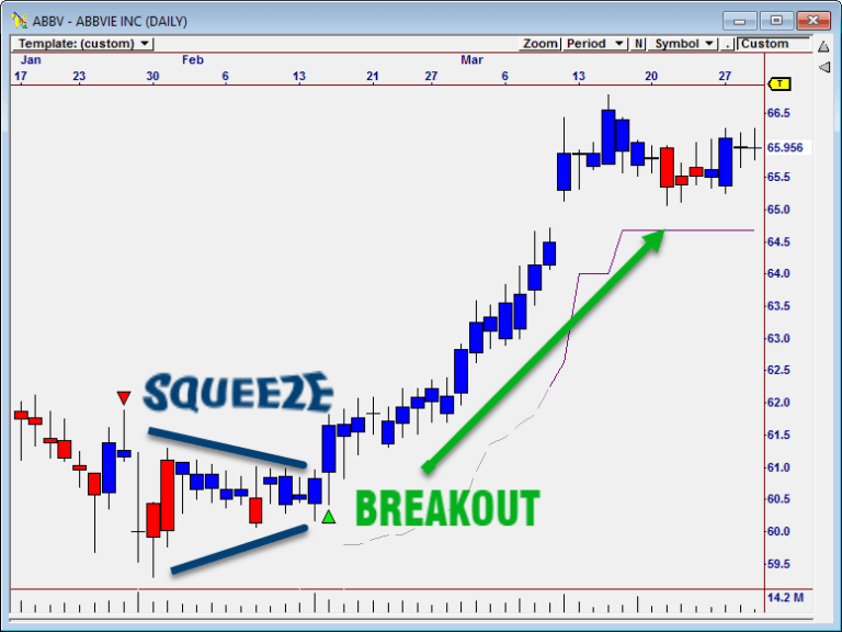 SqueezeTrader
