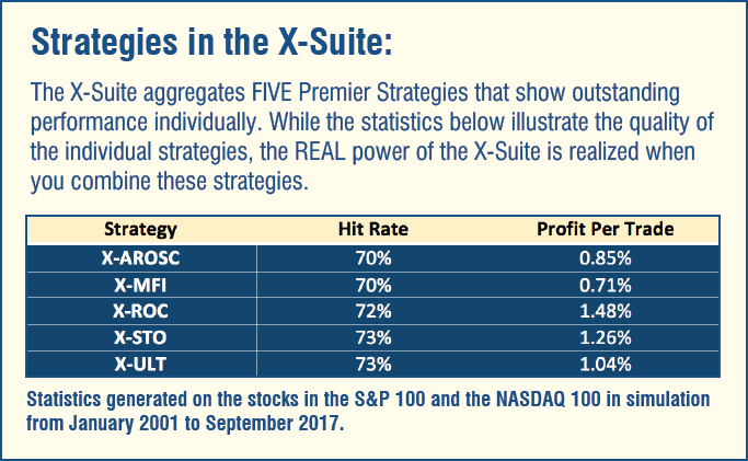 X-Suite