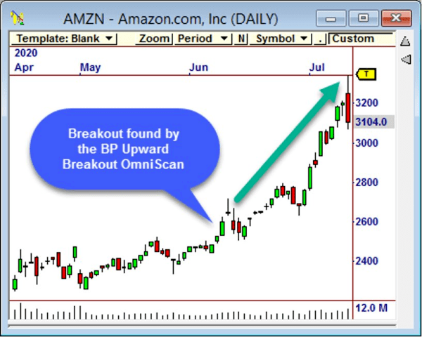 The Breakout Package