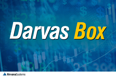 Darvas Box