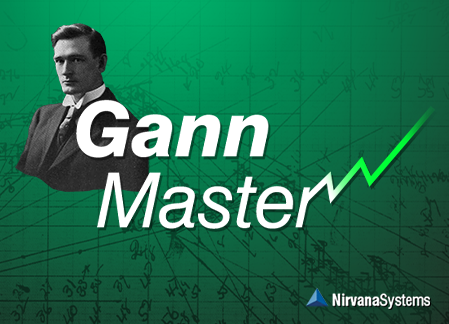 Gann Master