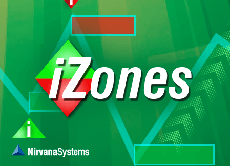iZones