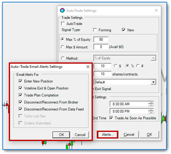 OmniTrader 2023 Package