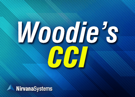 Woodies CCI