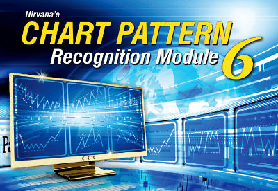 Chart Pattern Recognition Module 6