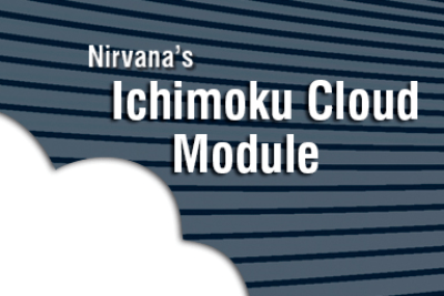 Ichimoku Cloud Module