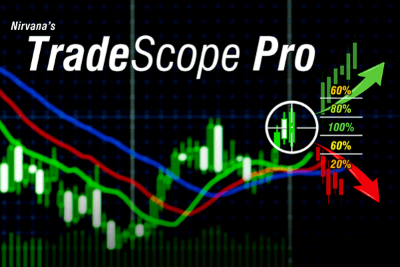 TradeScope Pro