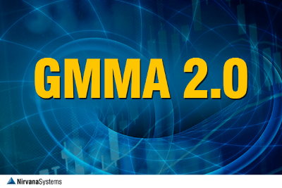 GMMA 2.0