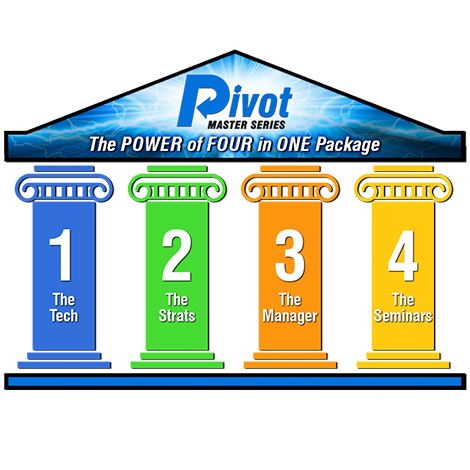 Pivot Master Series