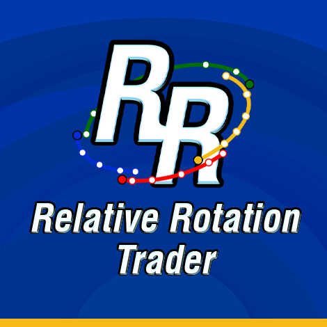 Relative Rotation Trader